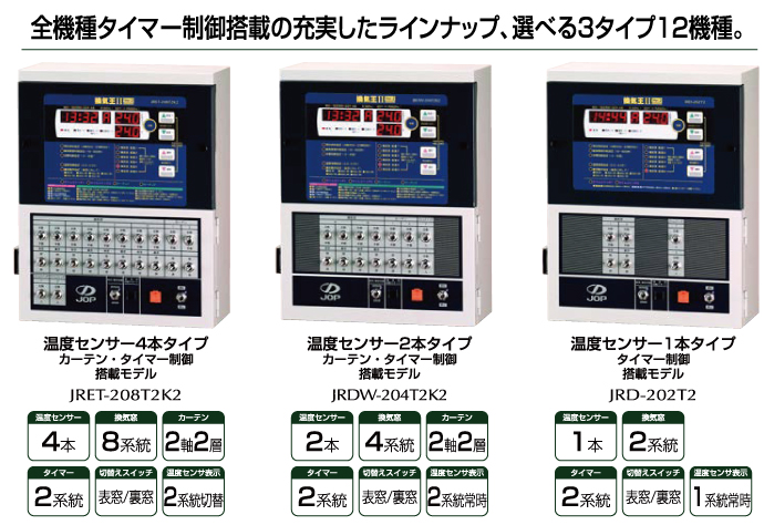 栗原資材株式会社 有機肥料 農業資材 農業用ハウス建設